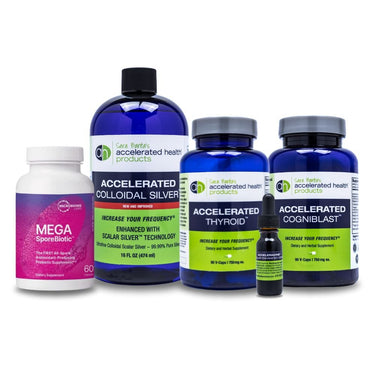 Mental Health Bundle - Accelerated Health Products